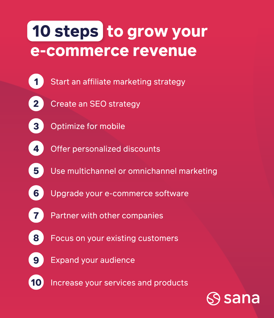 Ten ways to develop your website and grow your business