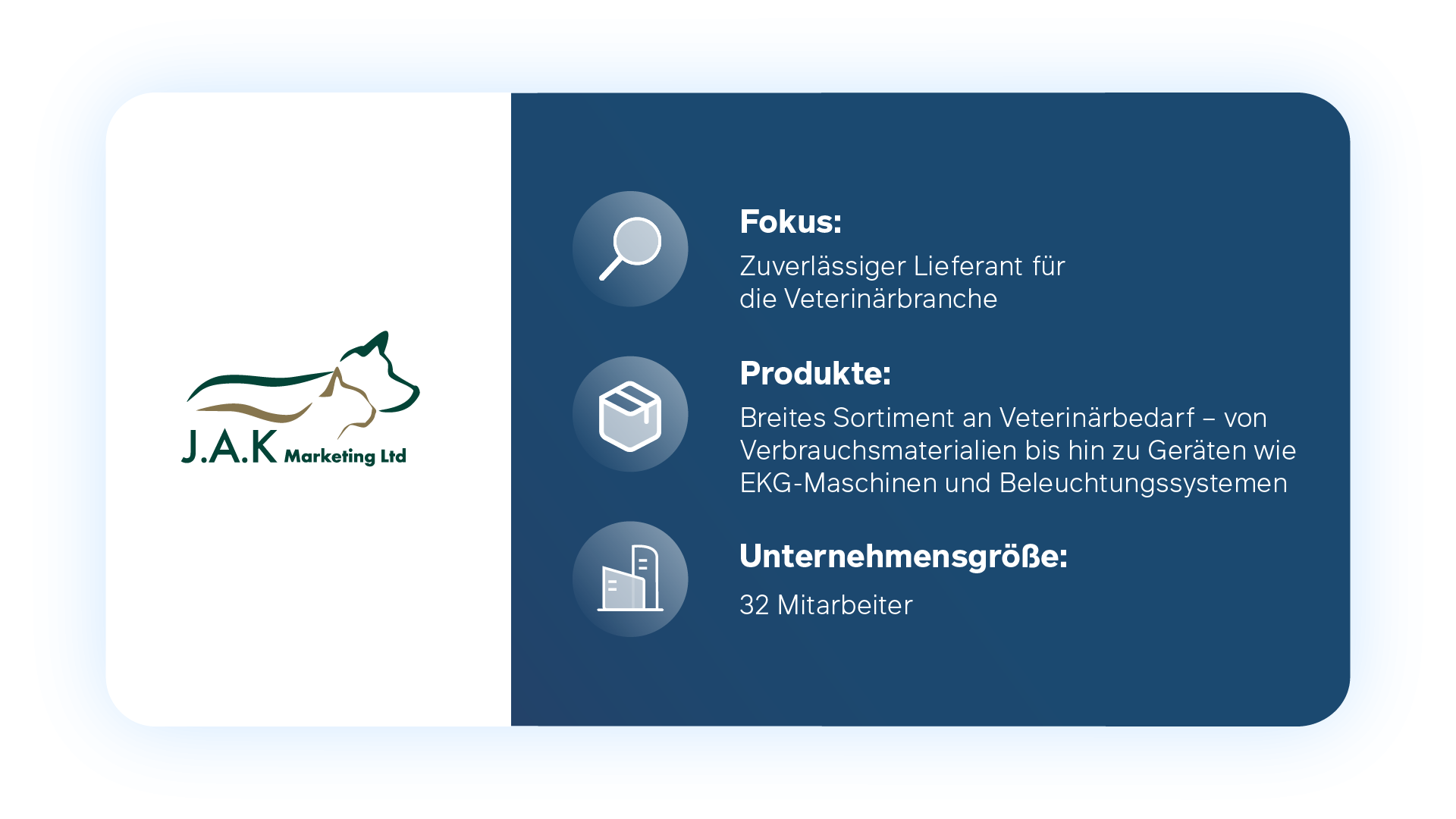 Information über das Unternehmen