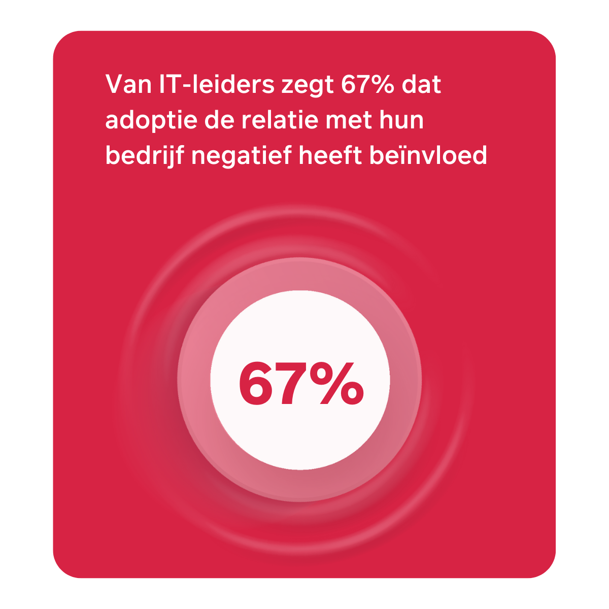 Negatieve impact gaat verder dan IT