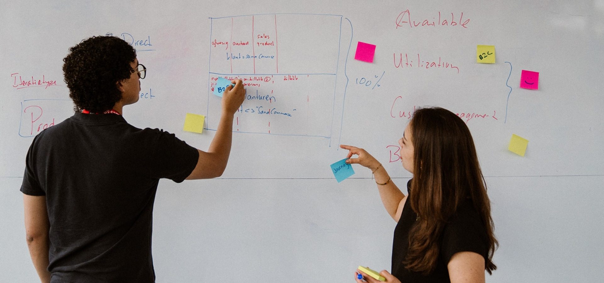 Two coworkers from Sana Commerce sharing ideas together at the whiteboard