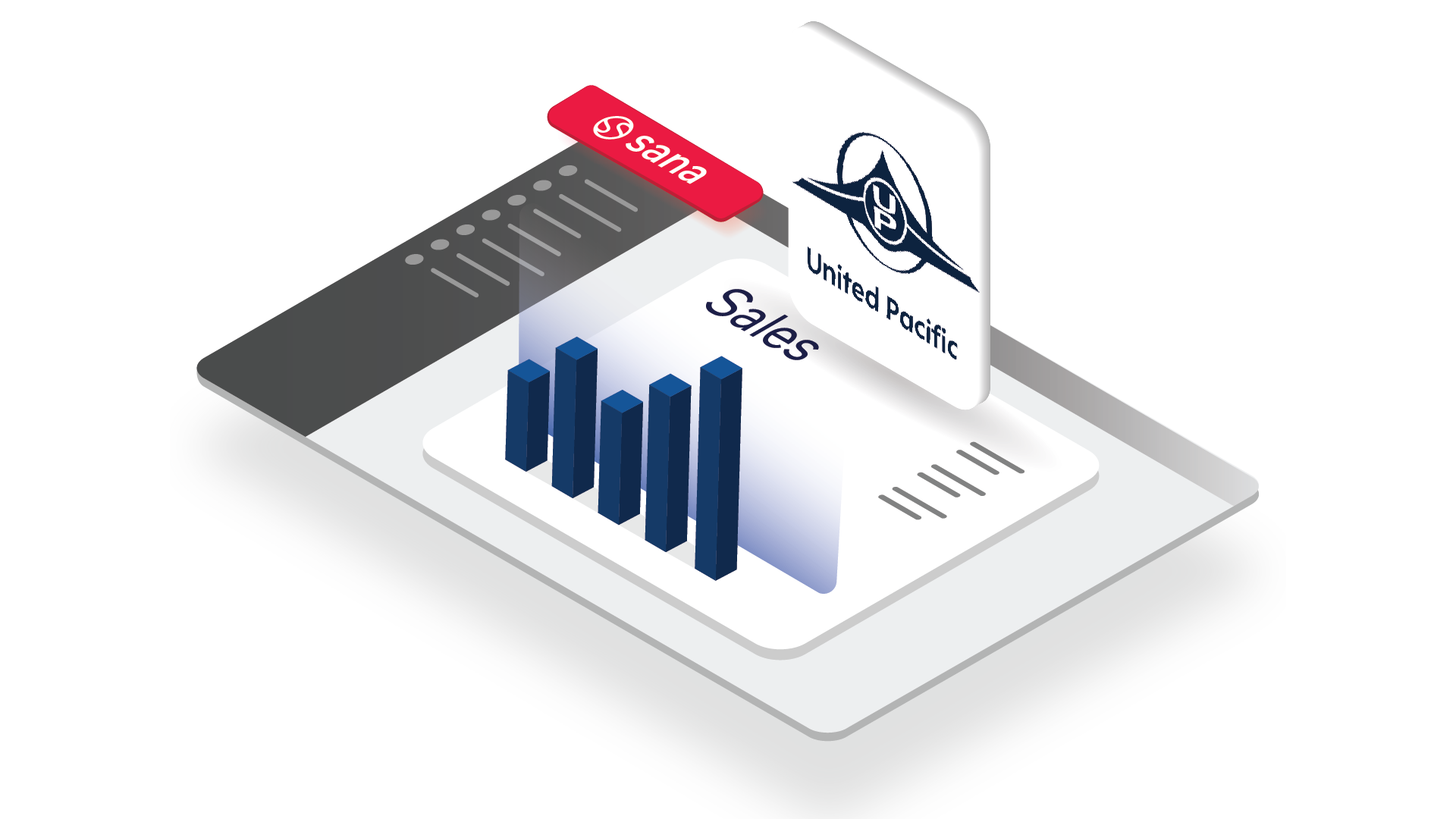 united pacific sales efficiency