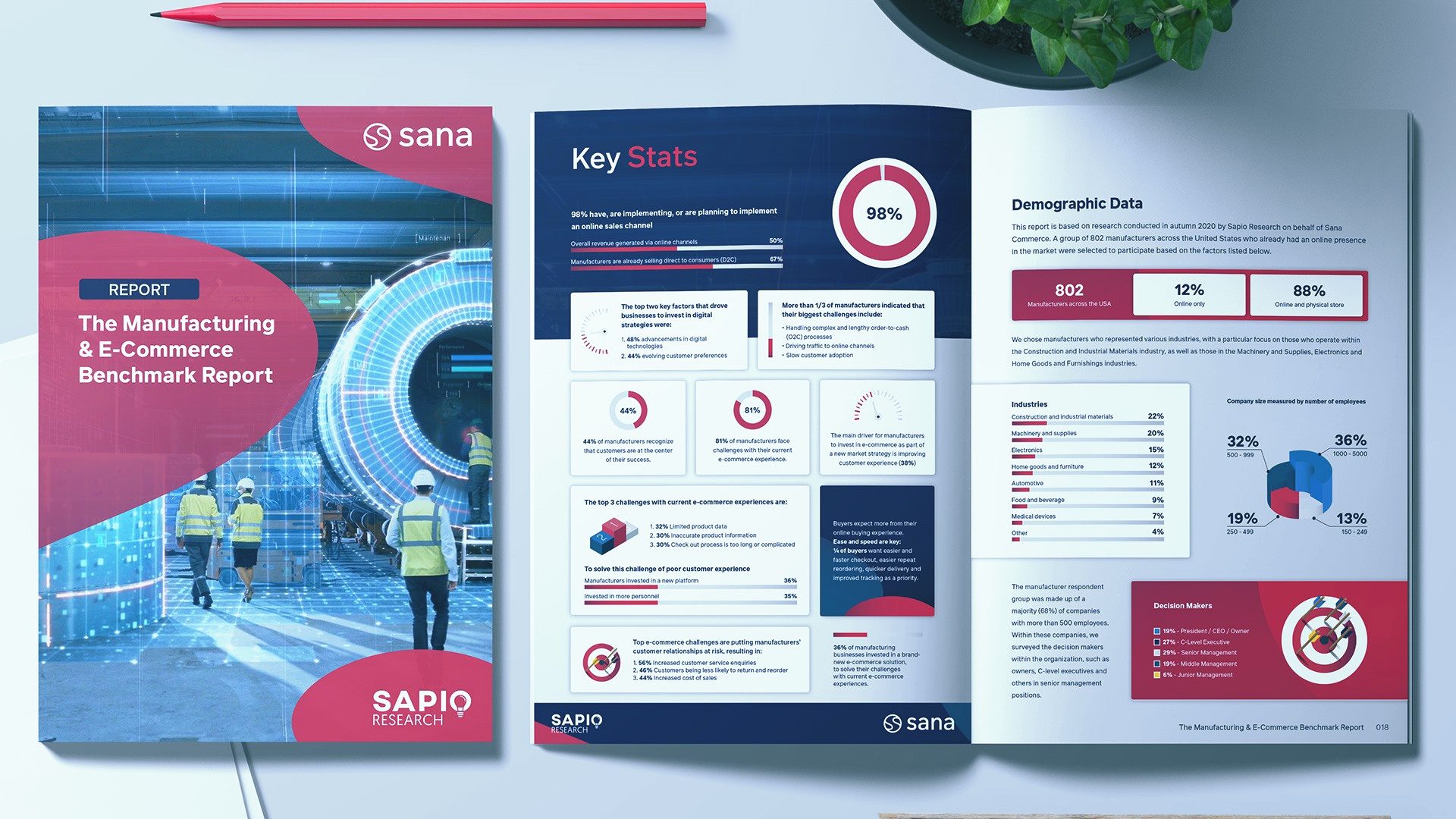 Informe de transformación digital en las empresas de manufactura