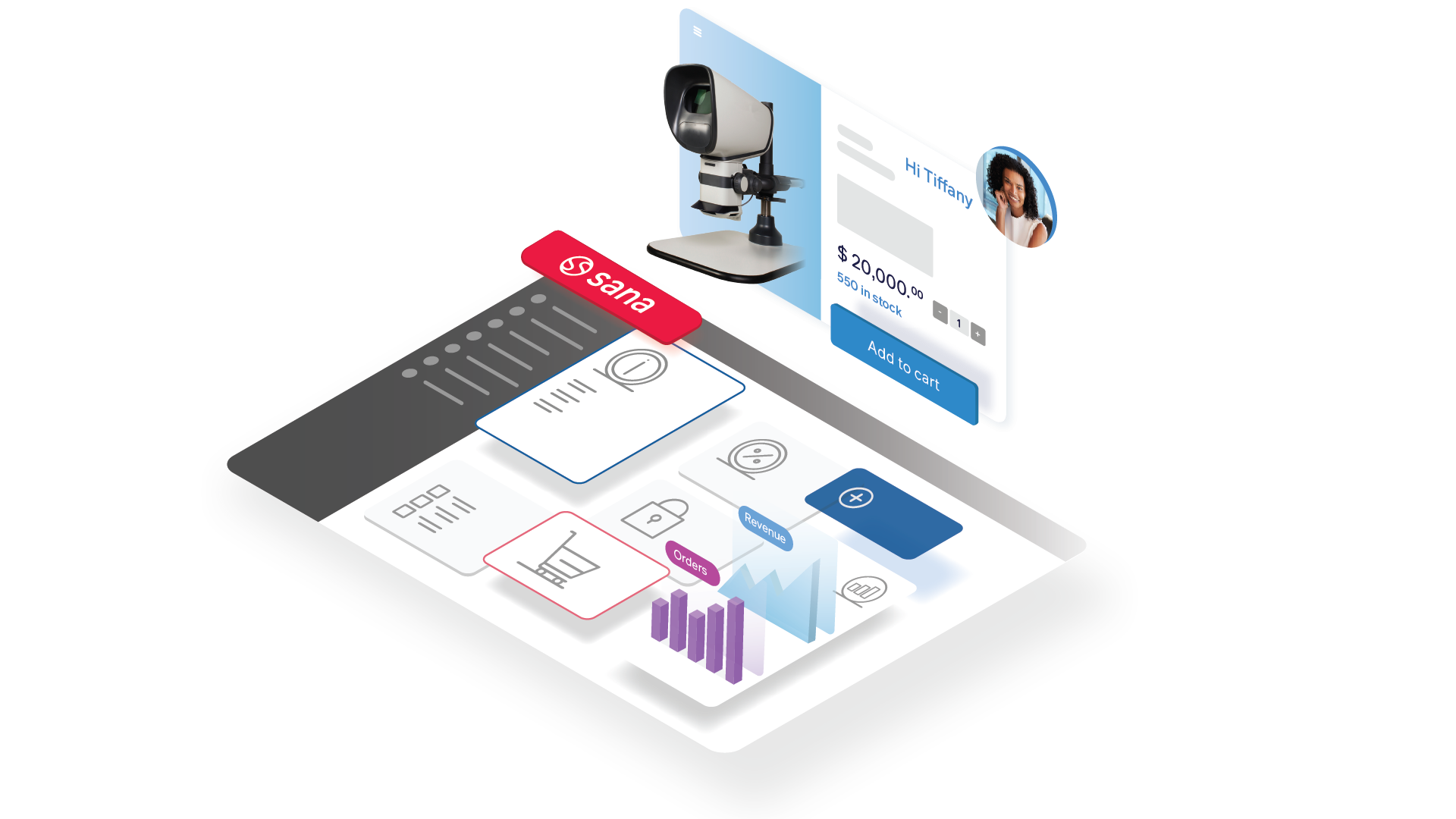 sana commerce cloud
