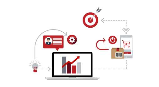 How supply chain optimization works