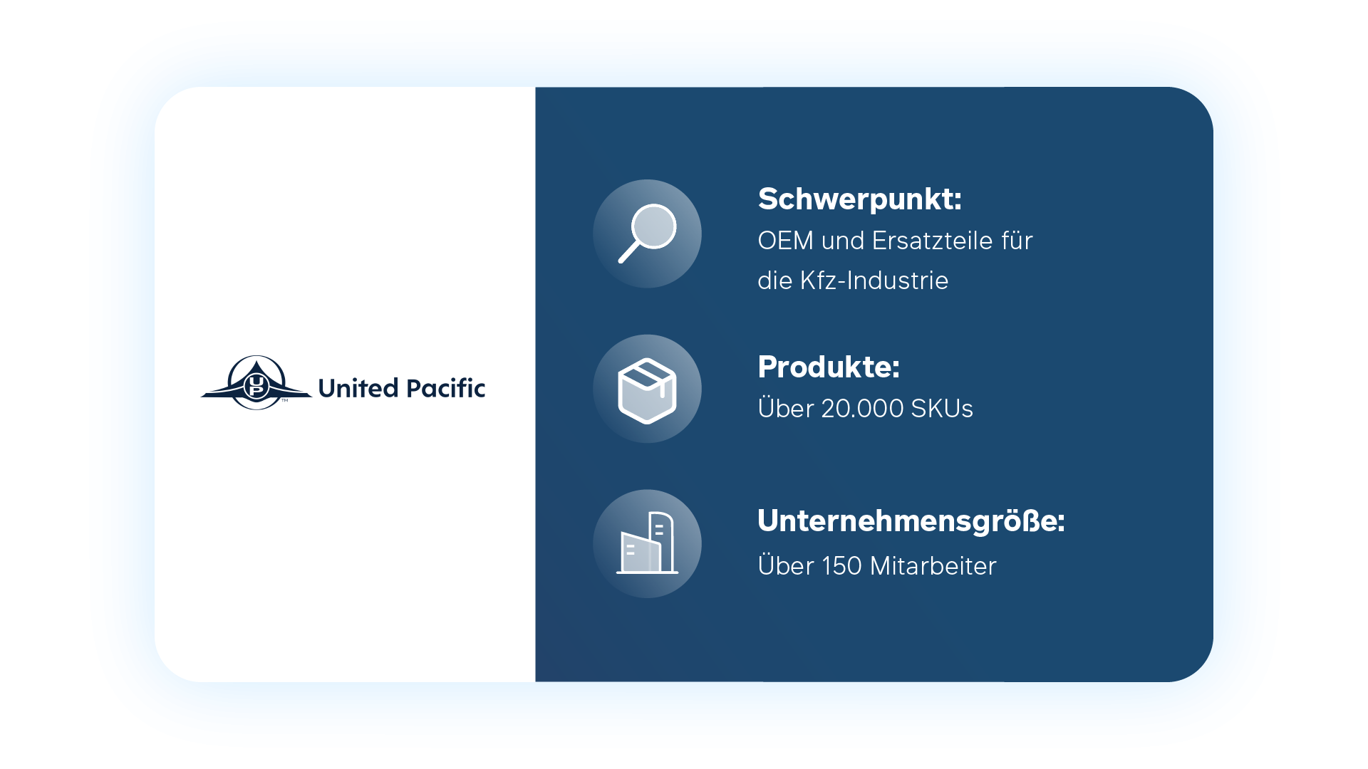 United Pacific Industries Key Information DE