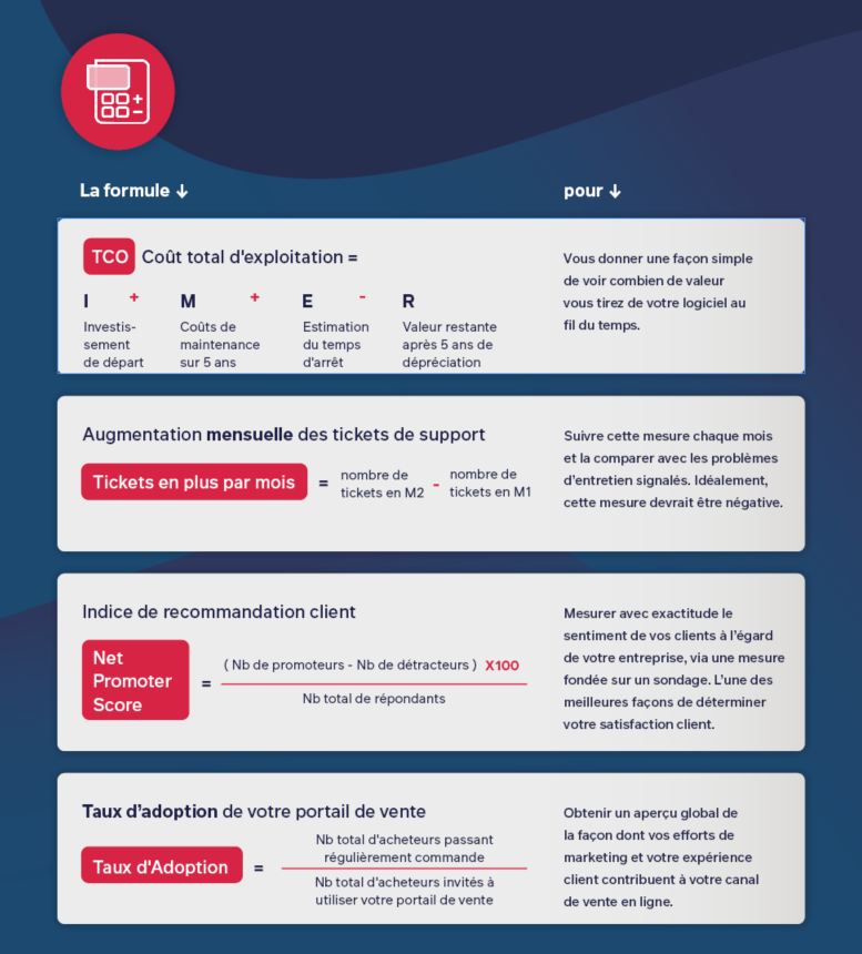e-commerce maintenance formule V2