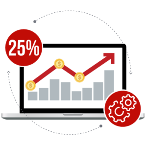 The Perfect Marriage of B2B E-Commerce and EDI