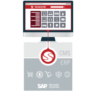 Integrierte B2B Onlineshop Software