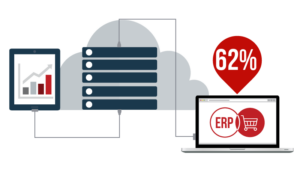 single stack e-commerce statistic